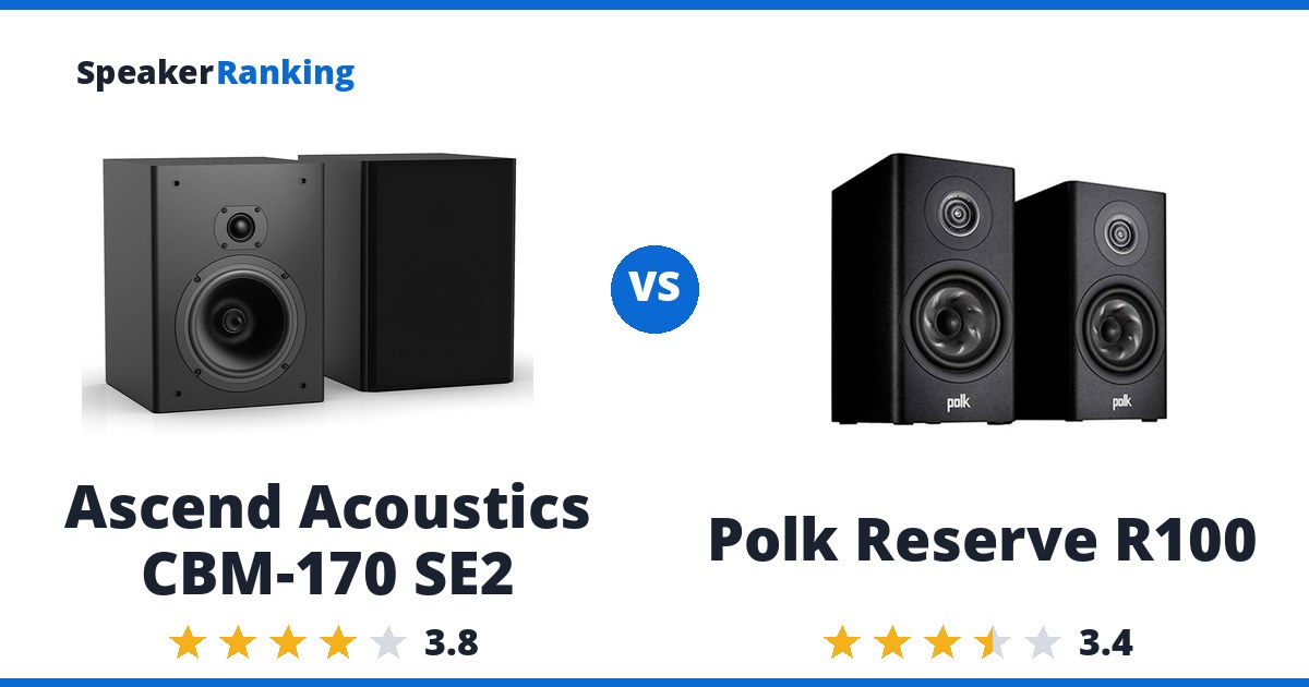 Ascend Acoustics CBM-170 SE2 vs Polk Reserve R100