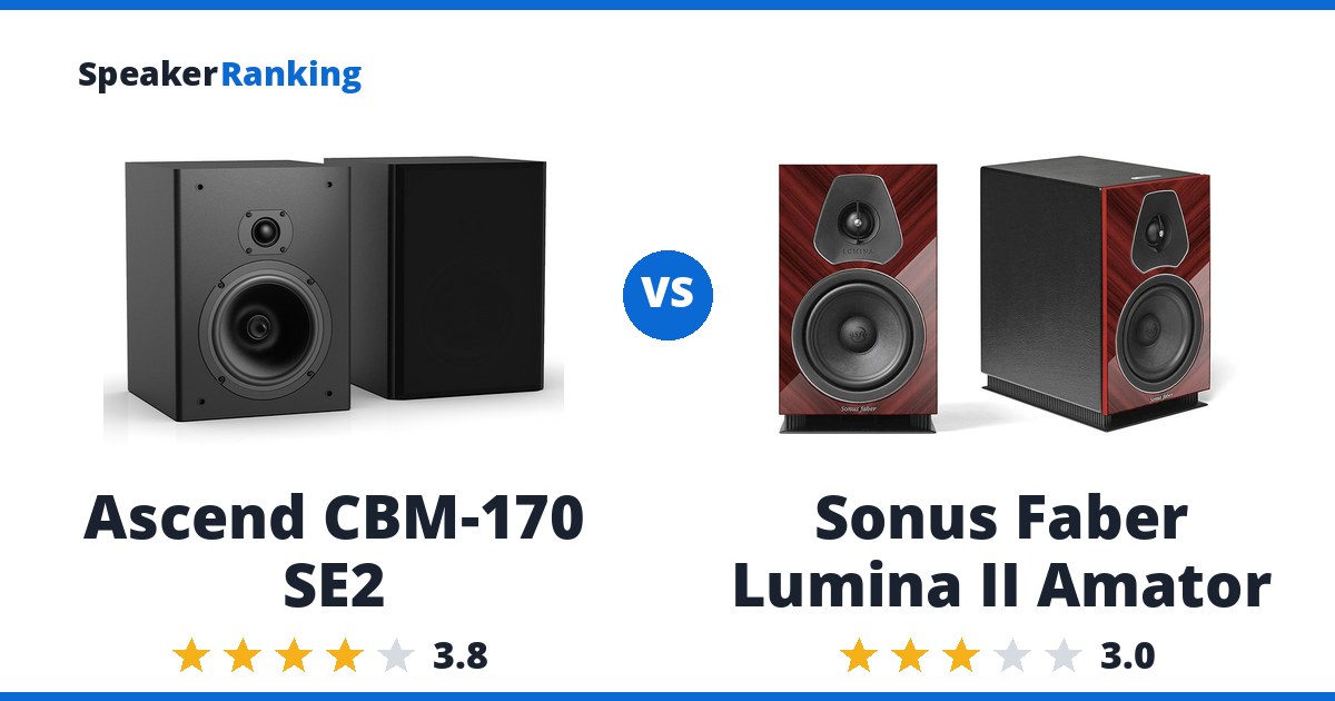 Ascend CBM-170 SE2 vs Sonus Faber Lumina II Amator