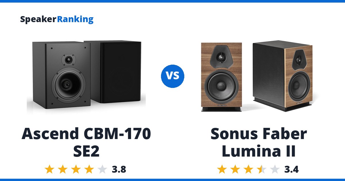 Ascend CBM-170 SE2 vs Sonus Faber Lumina II