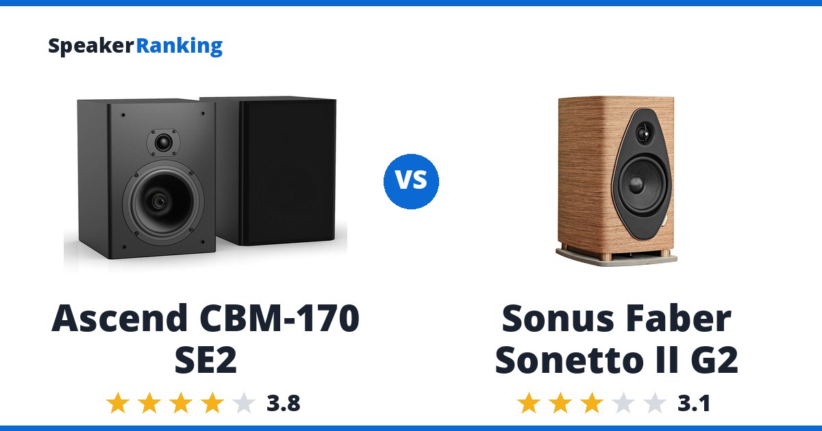 Ascend CBM-170 SE2 vs Sonus Faber Sonetto II G2