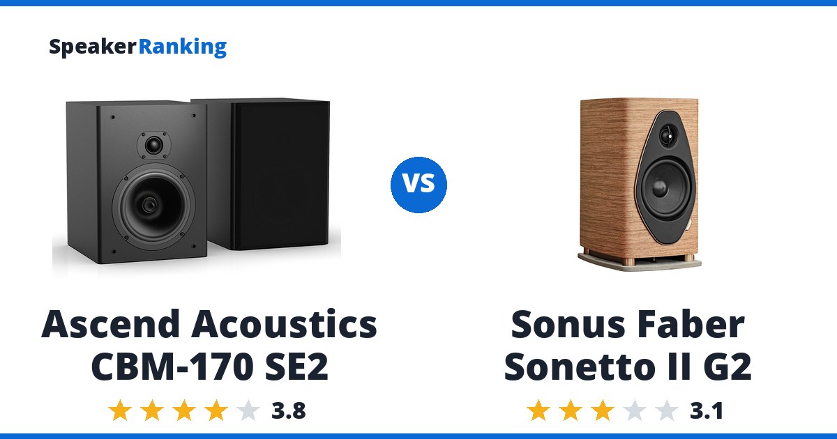 Ascend Acoustics CBM-170 SE2 vs Sonus Faber Sonetto II G2
