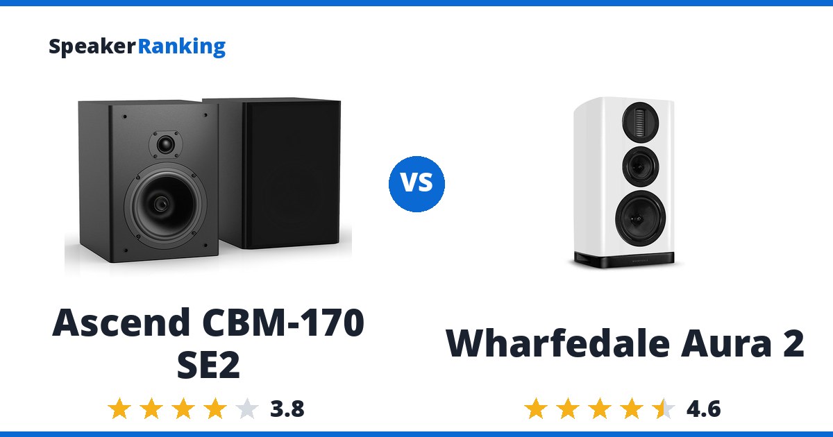 Ascend CBM-170 SE2 vs Wharfedale Aura 2