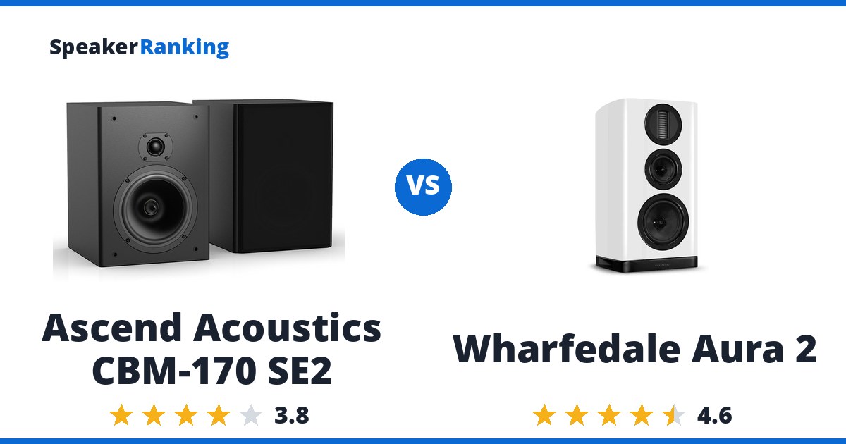 Ascend Acoustics CBM-170 SE2 vs Wharfedale Aura 2