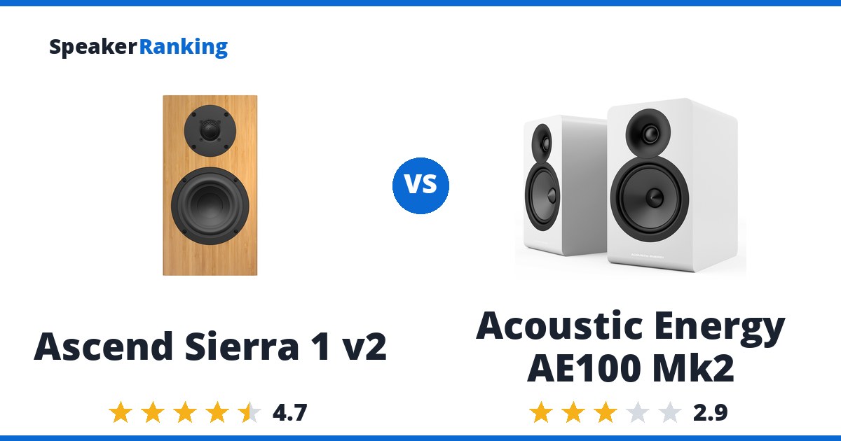 Ascend Sierra 1 v2 vs Acoustic Energy AE100 Mk2