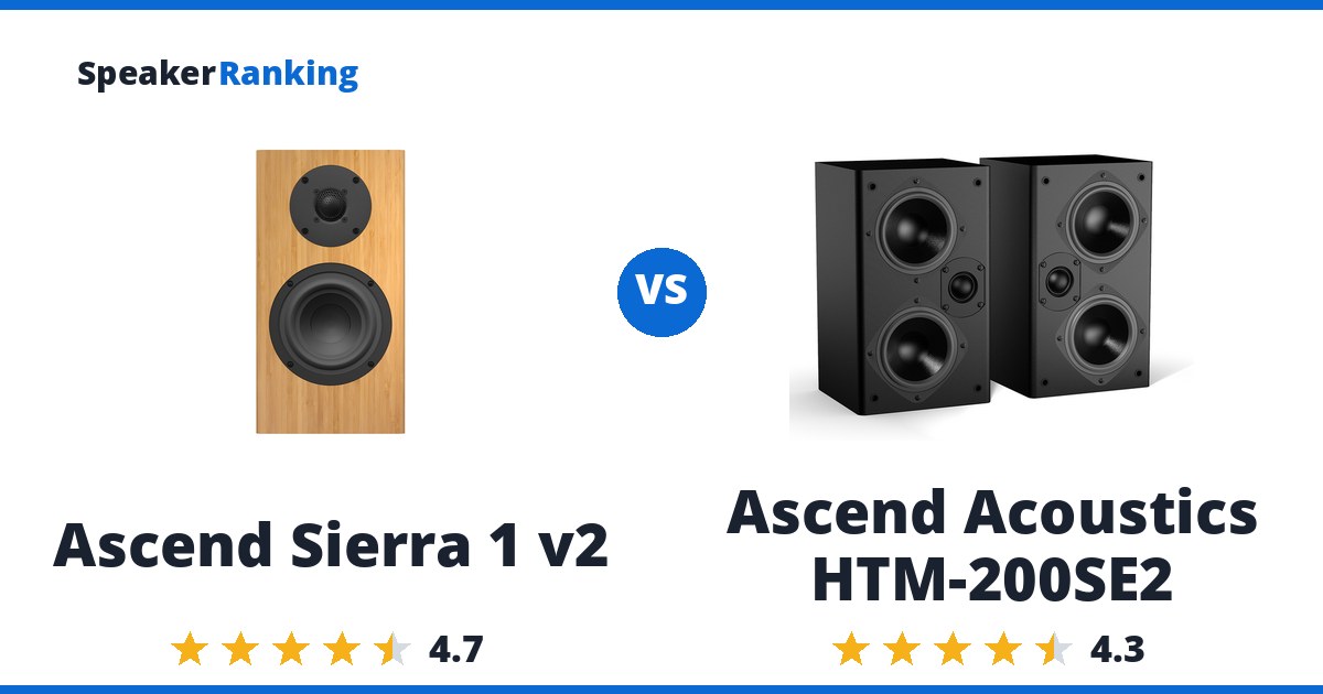Ascend Sierra 1 v2 vs Ascend Acoustics HTM-200SE2