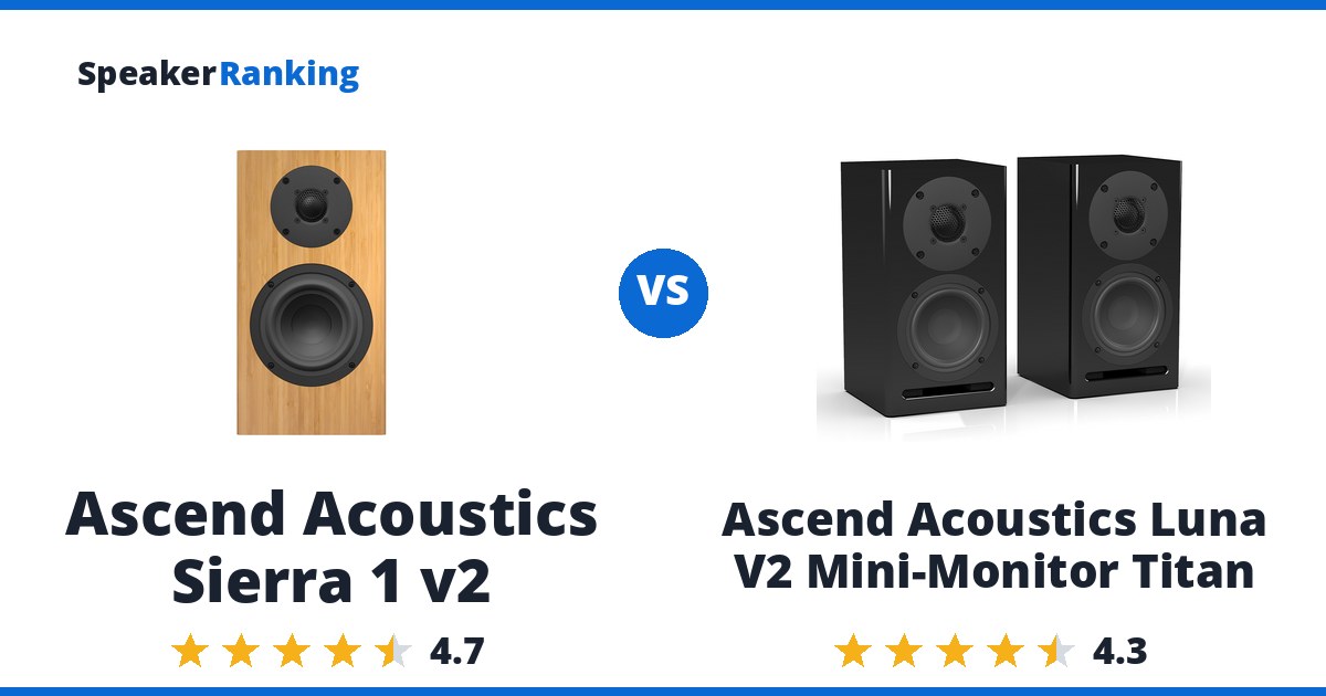 Ascend Sierra 1 v2 vs Ascend Acoustics Luna V2 Mini-Monitor Titan