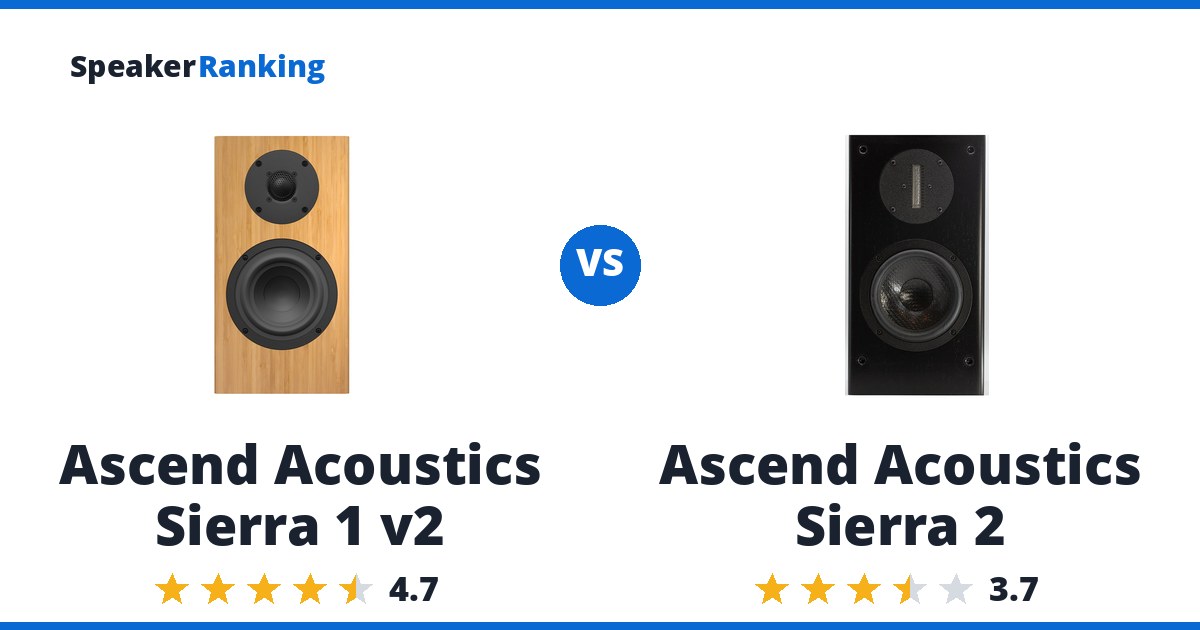 Ascend Acoustics Sierra 1 v2 vs Ascend Acoustics Sierra 2