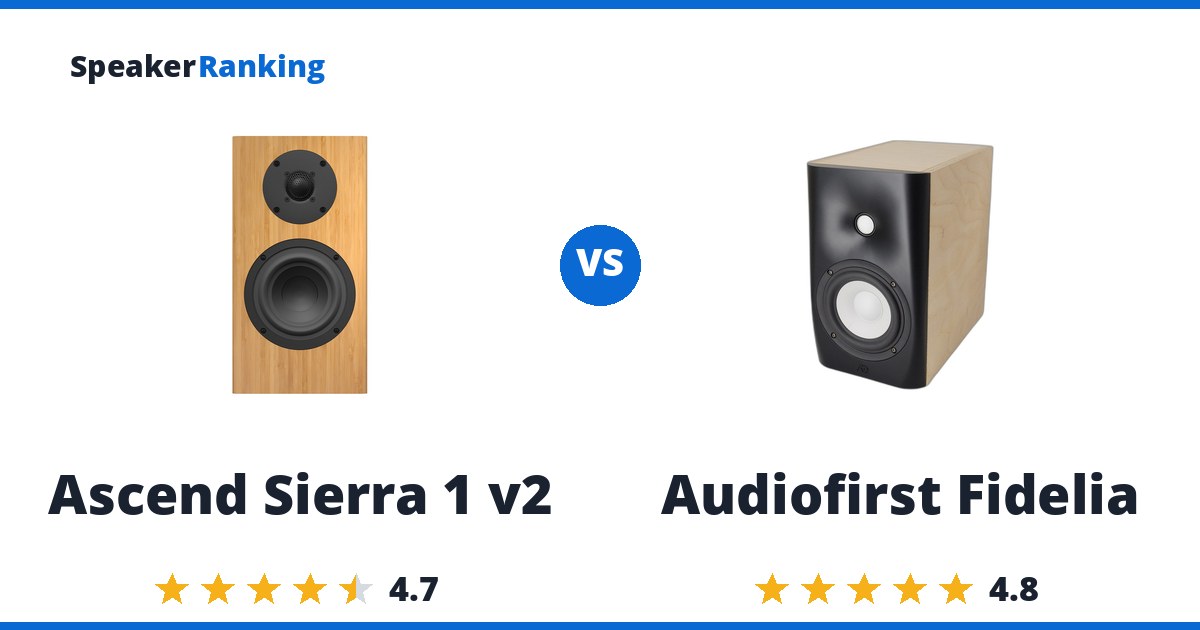 Ascend Sierra 1 v2 vs Audiofirst Fidelia