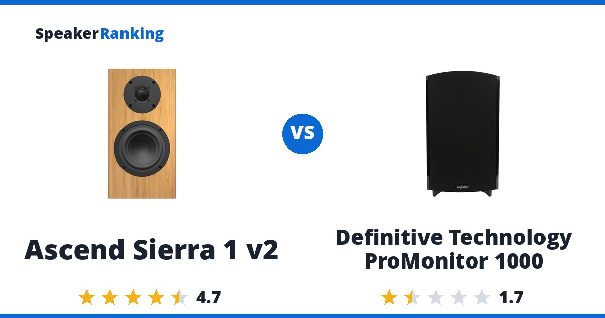 Ascend Sierra 1 v2 vs Definitive Technology ProMonitor 1000