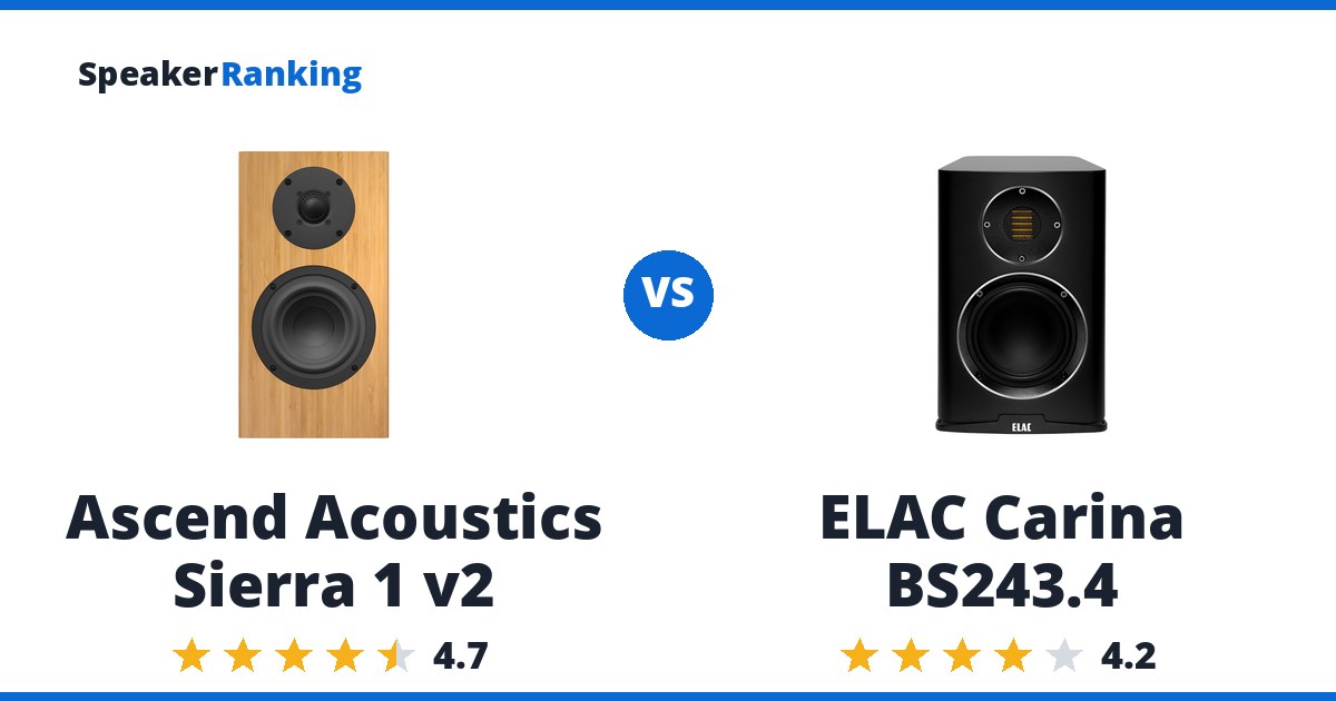 Ascend Acoustics Sierra 1 v2 vs ELAC Carina BS243.4