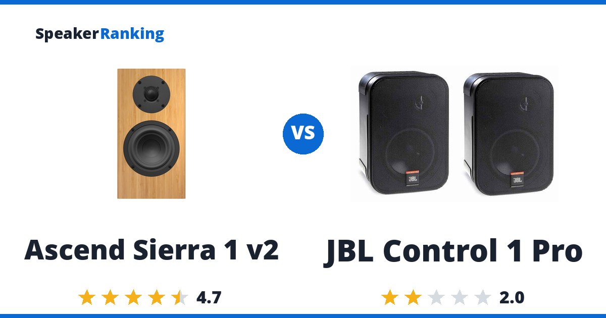 Ascend Sierra 1 v2 vs JBL Control 1 Pro