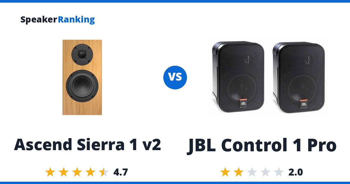 Ascend Sierra 1 v2 vs JBL Control 1 Pro