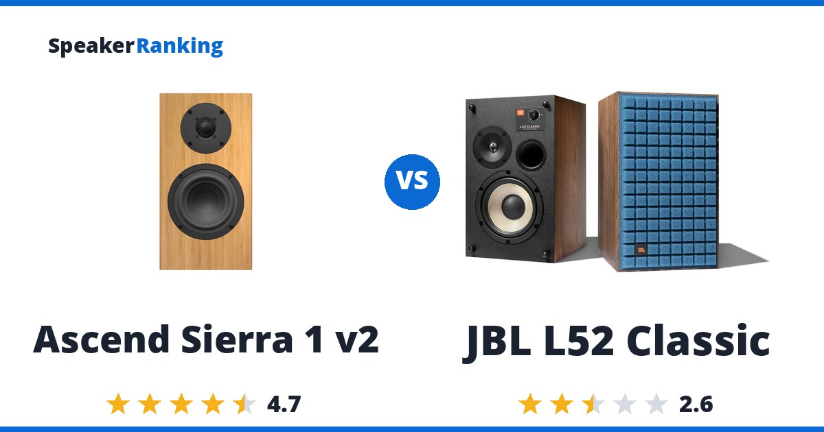 Ascend Sierra 1 v2 vs JBL L52 Classic