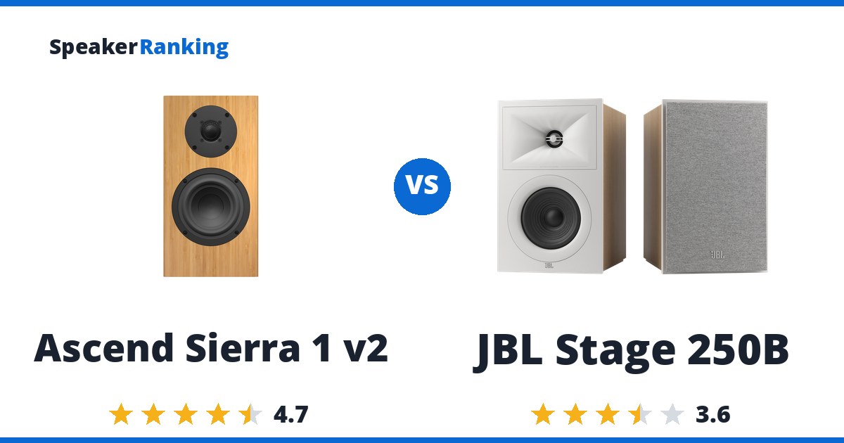 Ascend Sierra 1 v2 vs JBL Stage 250B