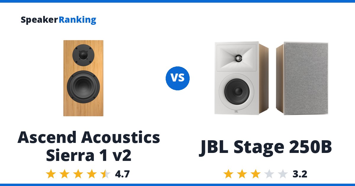 Ascend Acoustics Sierra 1 v2 vs JBL Stage 250B