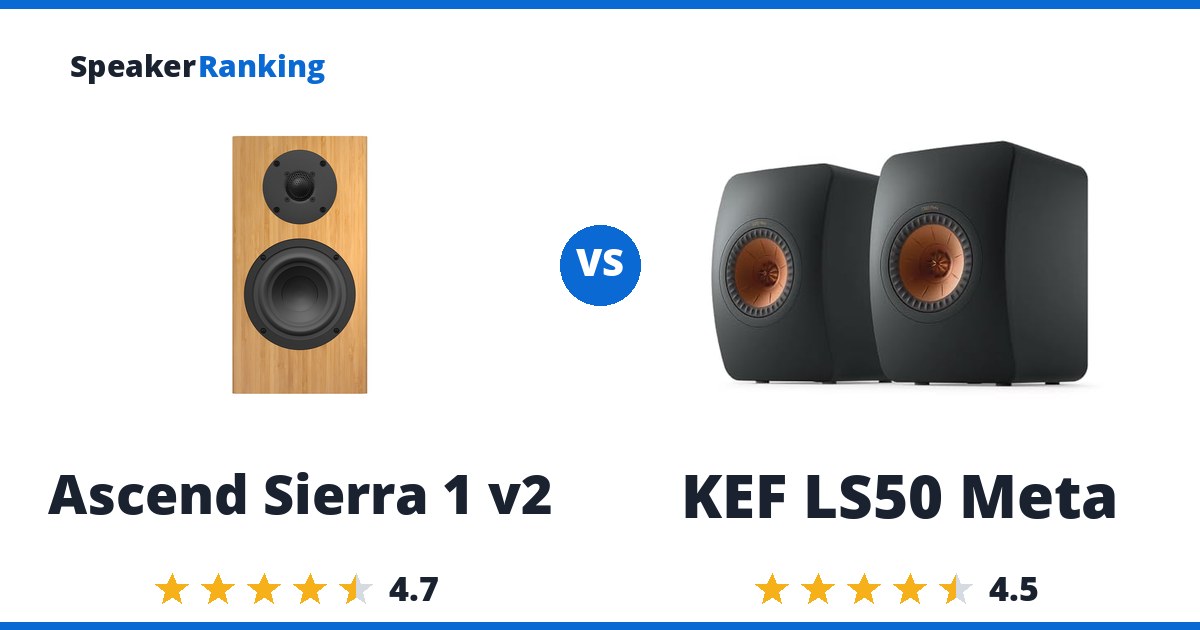 Ascend Sierra 1 v2 vs KEF LS50 Meta