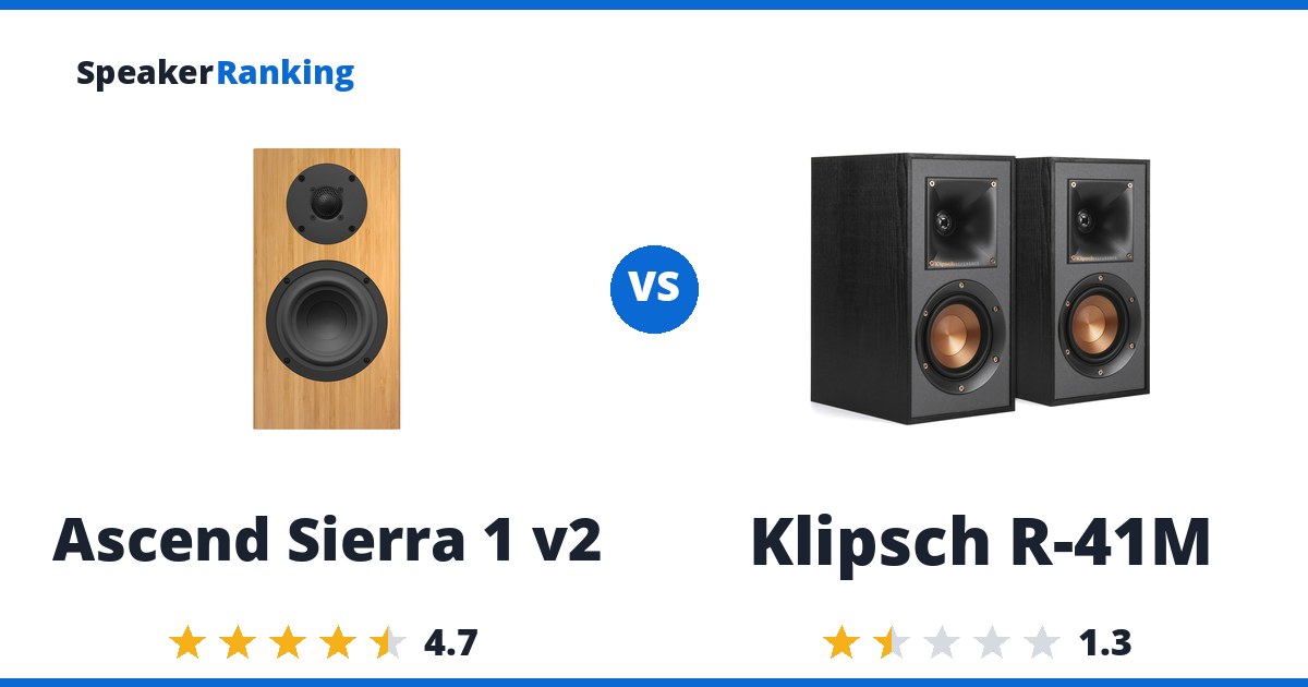 Ascend Sierra 1 v2 vs Klipsch R-41M