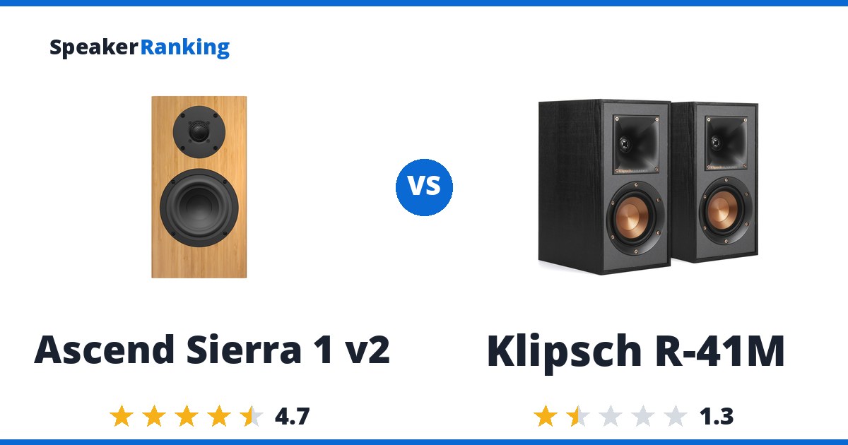 Ascend Sierra 1 v2 vs Klipsch R-41M