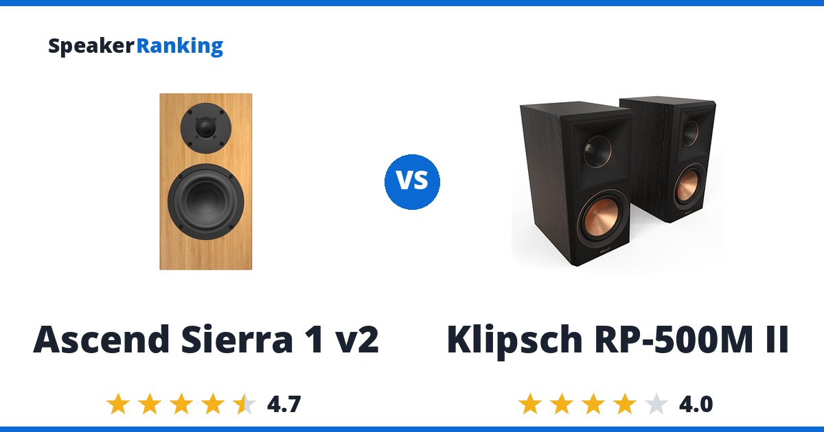 Ascend Sierra 1 v2 vs Klipsch RP-500M II