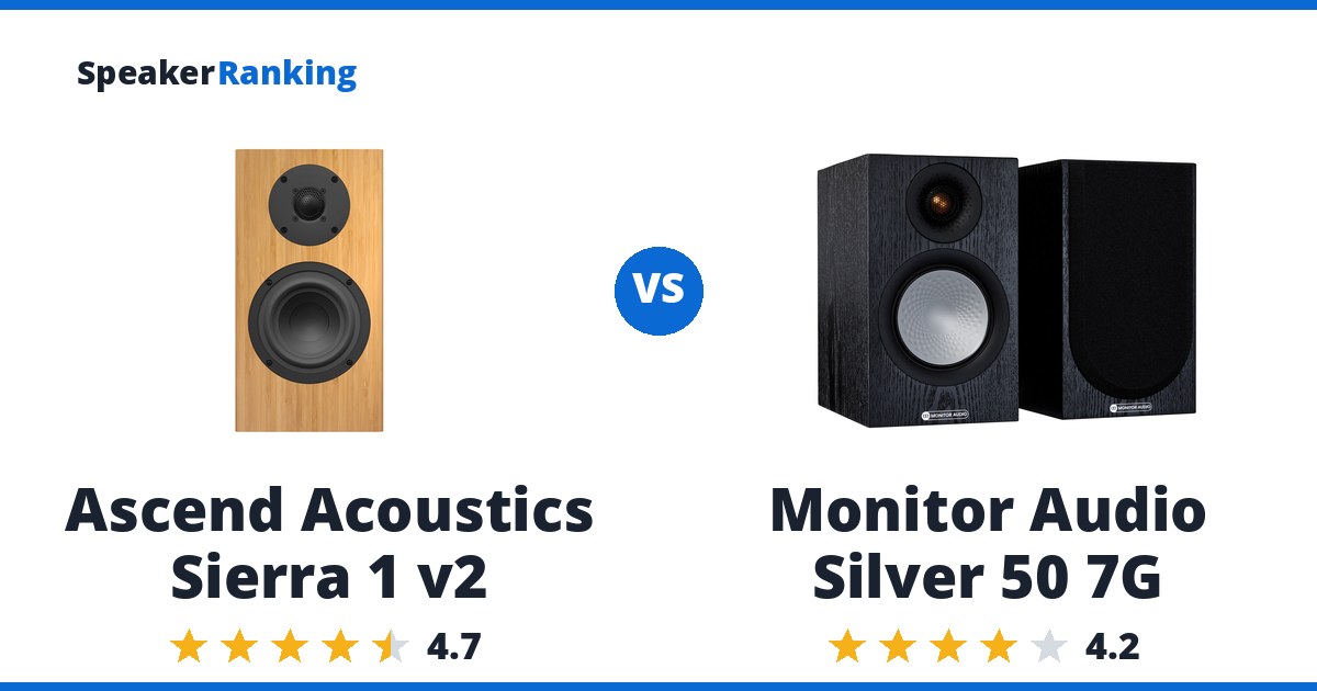 Ascend Acoustics Sierra 1 v2 vs Monitor Audio Silver 50 7G