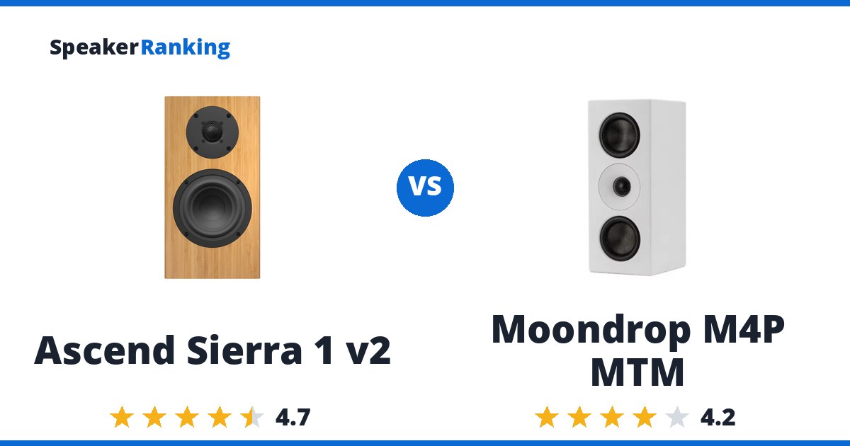 Ascend Sierra 1 v2 vs Moondrop M4P MTM