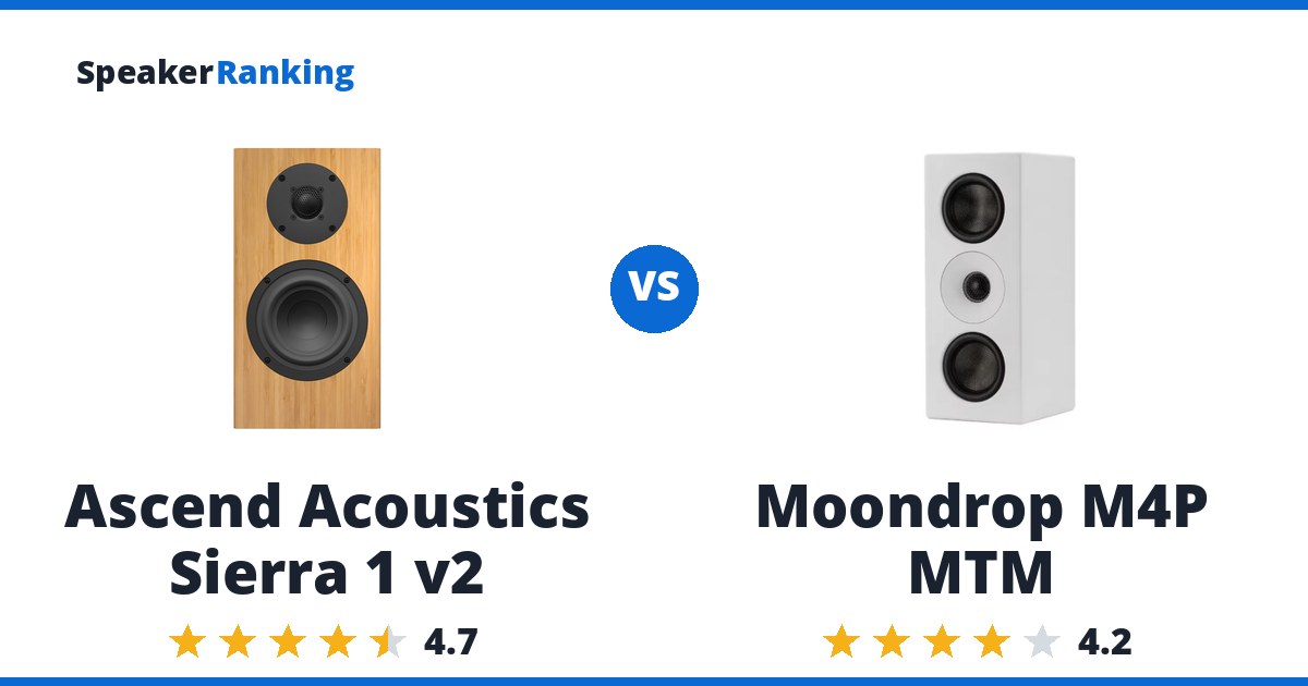 Ascend Acoustics Sierra 1 v2 vs Moondrop M4P MTM