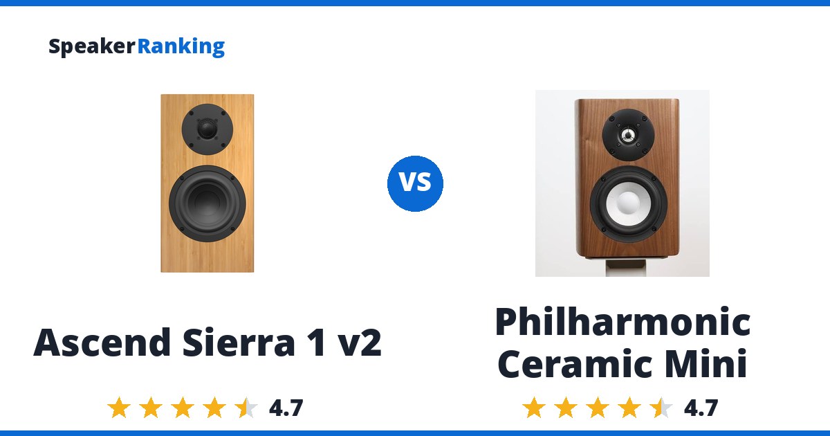 Ascend Sierra 1 v2 vs Philharmonic Ceramic Mini