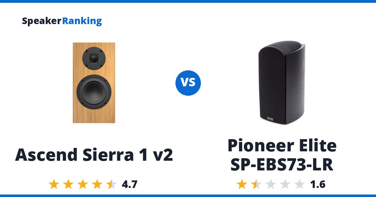 Ascend Sierra 1 v2 vs Pioneer Elite SP-EBS73-LR