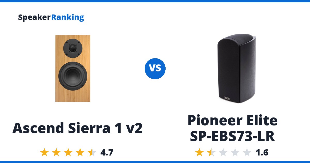Ascend Sierra 1 v2 vs Pioneer Elite SP-EBS73-LR