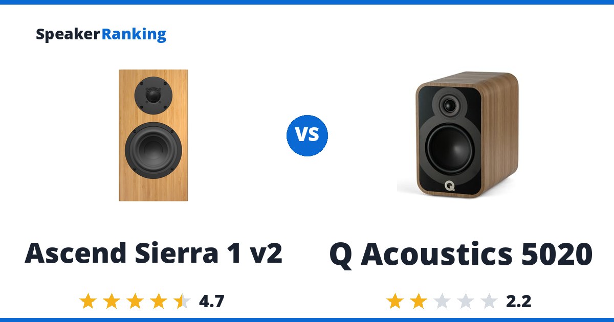 Ascend Sierra 1 v2 vs Q Acoustics 5020