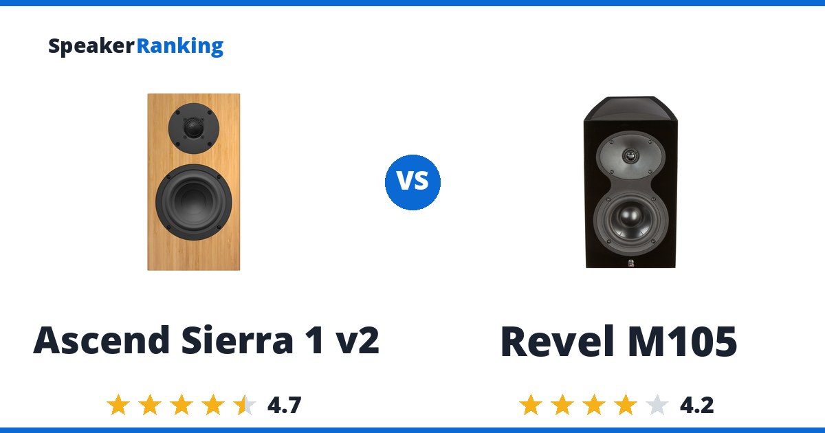Ascend Sierra 1 v2 vs Revel M105