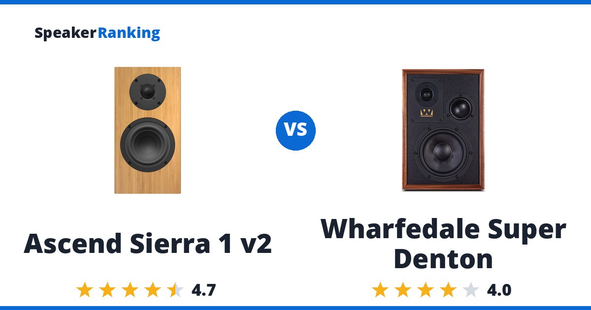 Ascend Sierra 1 v2 vs Wharfedale Super Denton