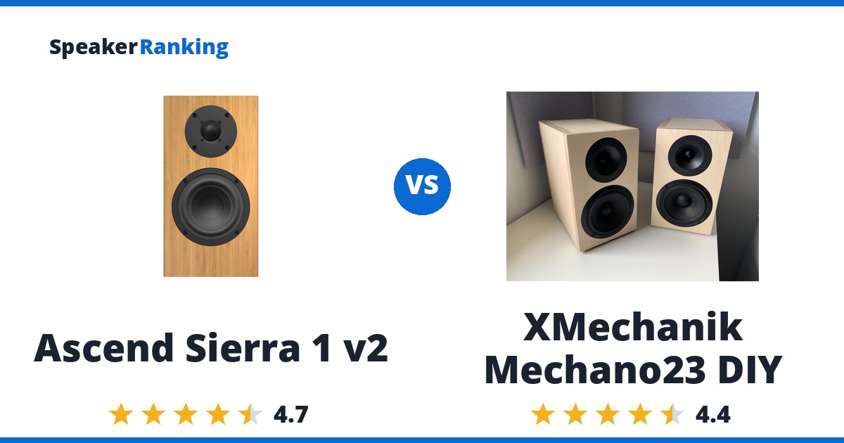 Ascend Sierra 1 v2 vs XMechanik Mechano23 DIY