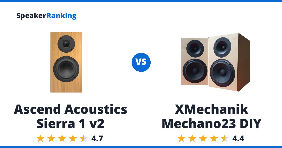 Ascend Acoustics Sierra 1 v2 vs XMechanik Mechano23 DIY
