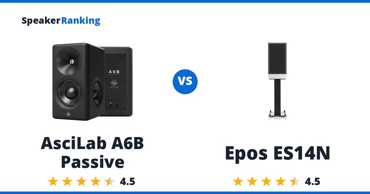 AsciLab A6B Passive vs Epos ES14N