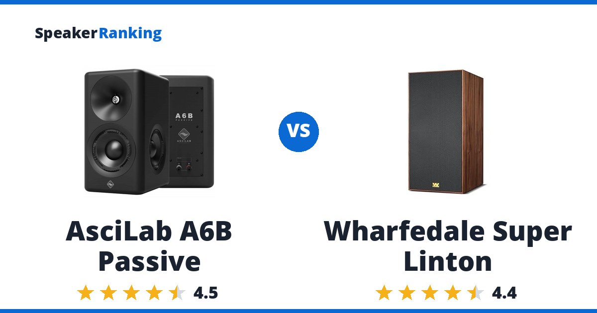 AsciLab A6B Passive vs Wharfedale Super Linton