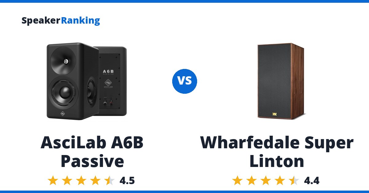 AsciLab A6B Passive vs Wharfedale Super Linton