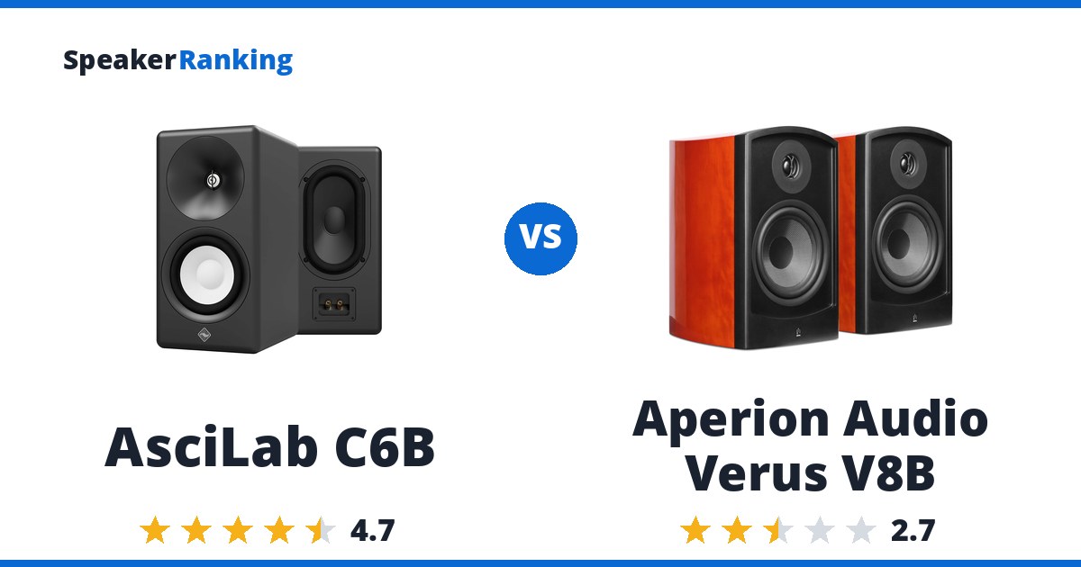 AsciLab C6B vs Aperion Audio Verus V8B