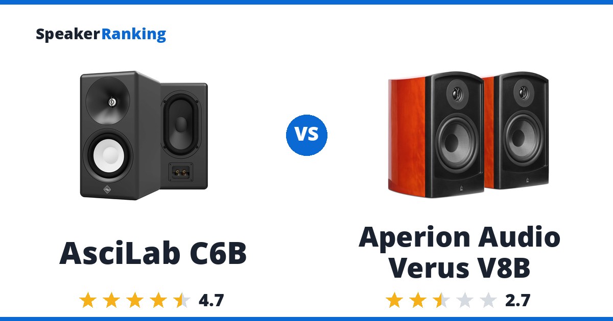 AsciLab C6B vs Aperion Audio Verus V8B