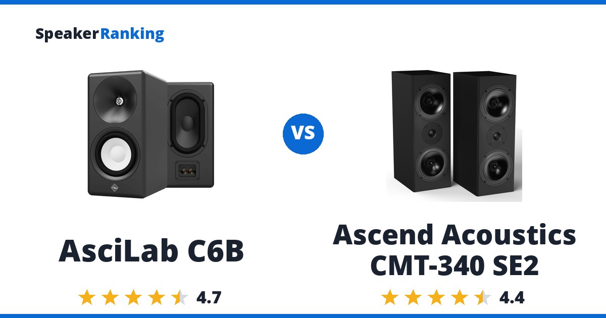 AsciLab C6B vs Ascend Acoustics CMT-340 SE2
