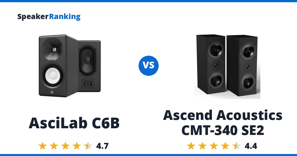 AsciLab C6B vs Ascend Acoustics CMT-340 SE2