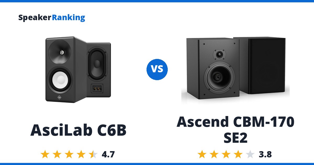 AsciLab C6B vs Ascend CBM-170 SE2