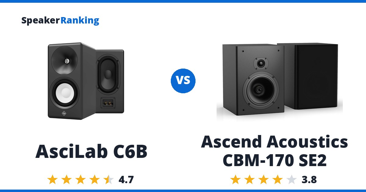 AsciLab C6B vs Ascend Acoustics CBM-170 SE2