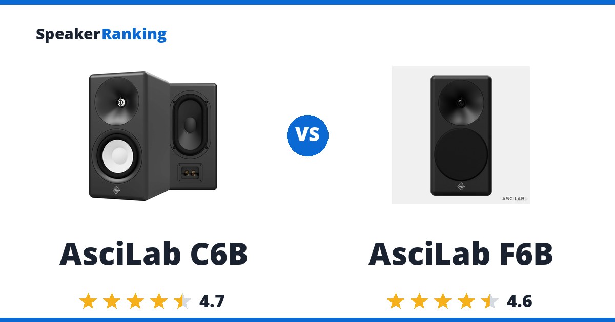 AsciLab C6B vs AsciLab F6B