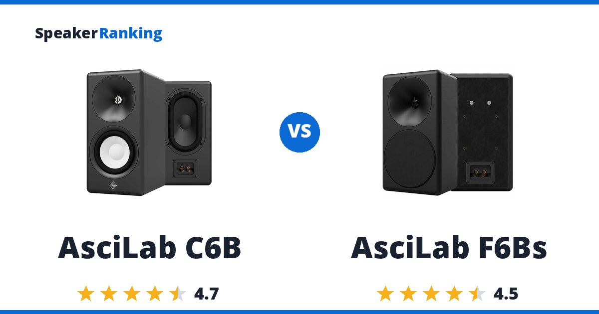 AsciLab C6B vs AsciLab F6Bs
