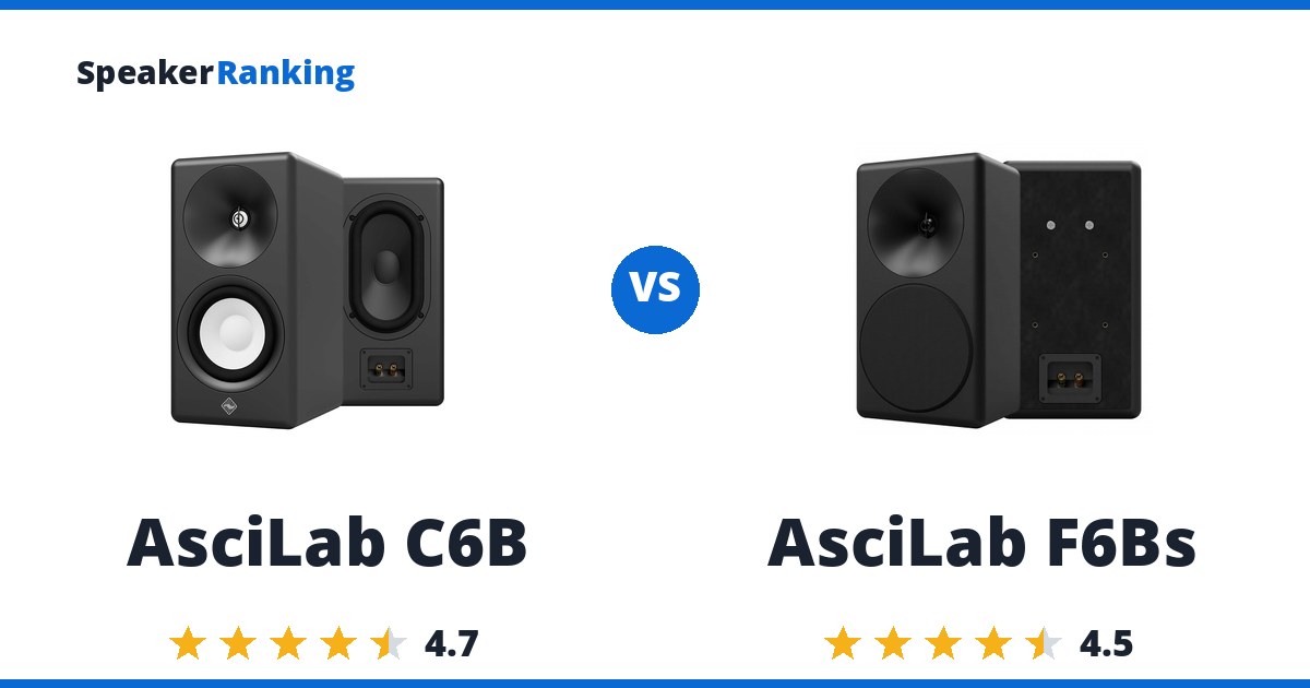 AsciLab C6B vs AsciLab F6Bs