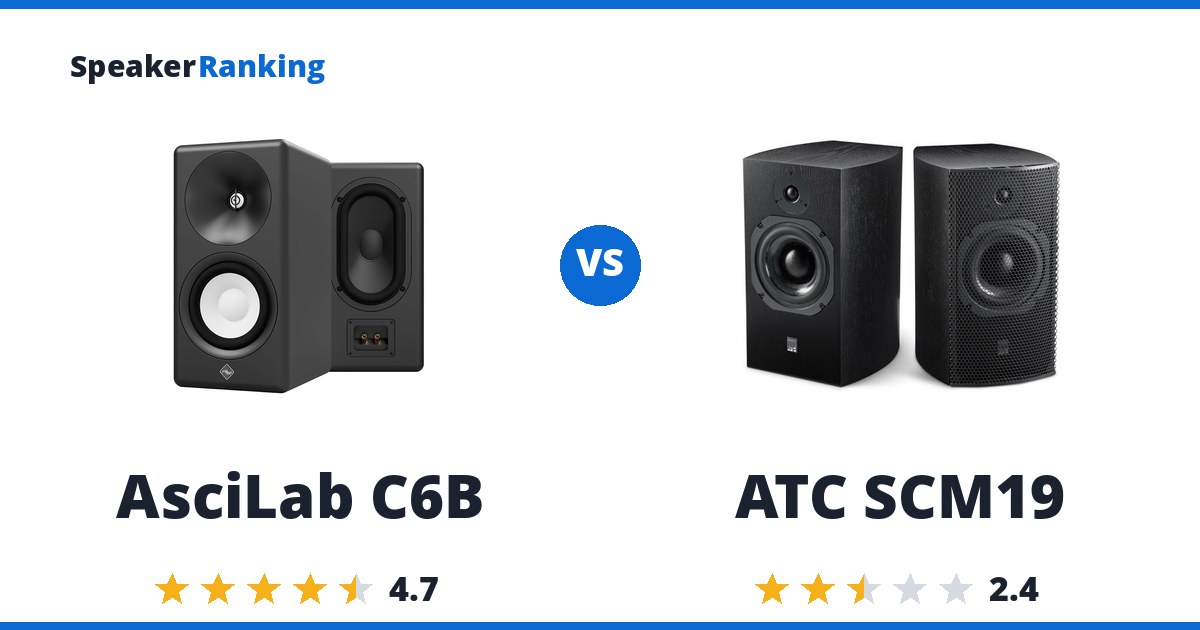 AsciLab C6B vs ATC SCM19