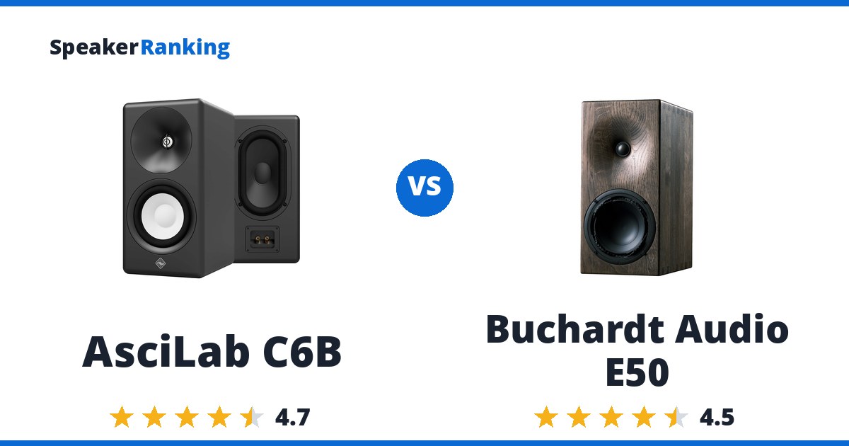 AsciLab C6B vs Buchardt Audio E50
