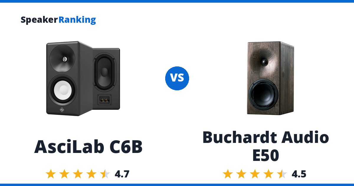 AsciLab C6B vs Buchardt Audio E50