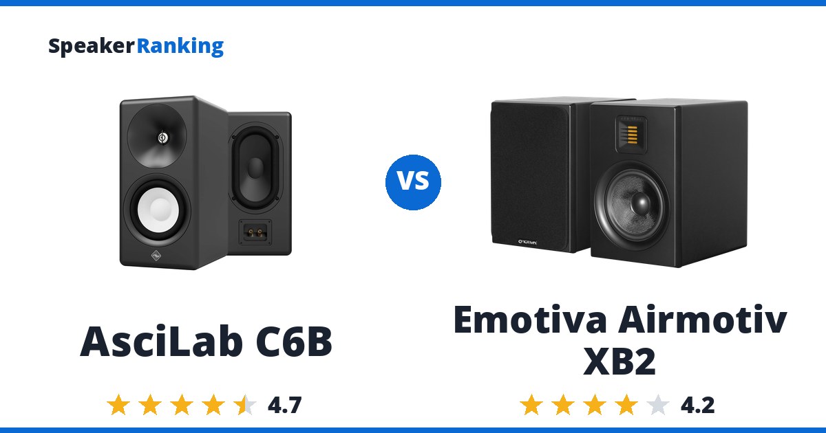 AsciLab C6B vs Emotiva Airmotiv XB2